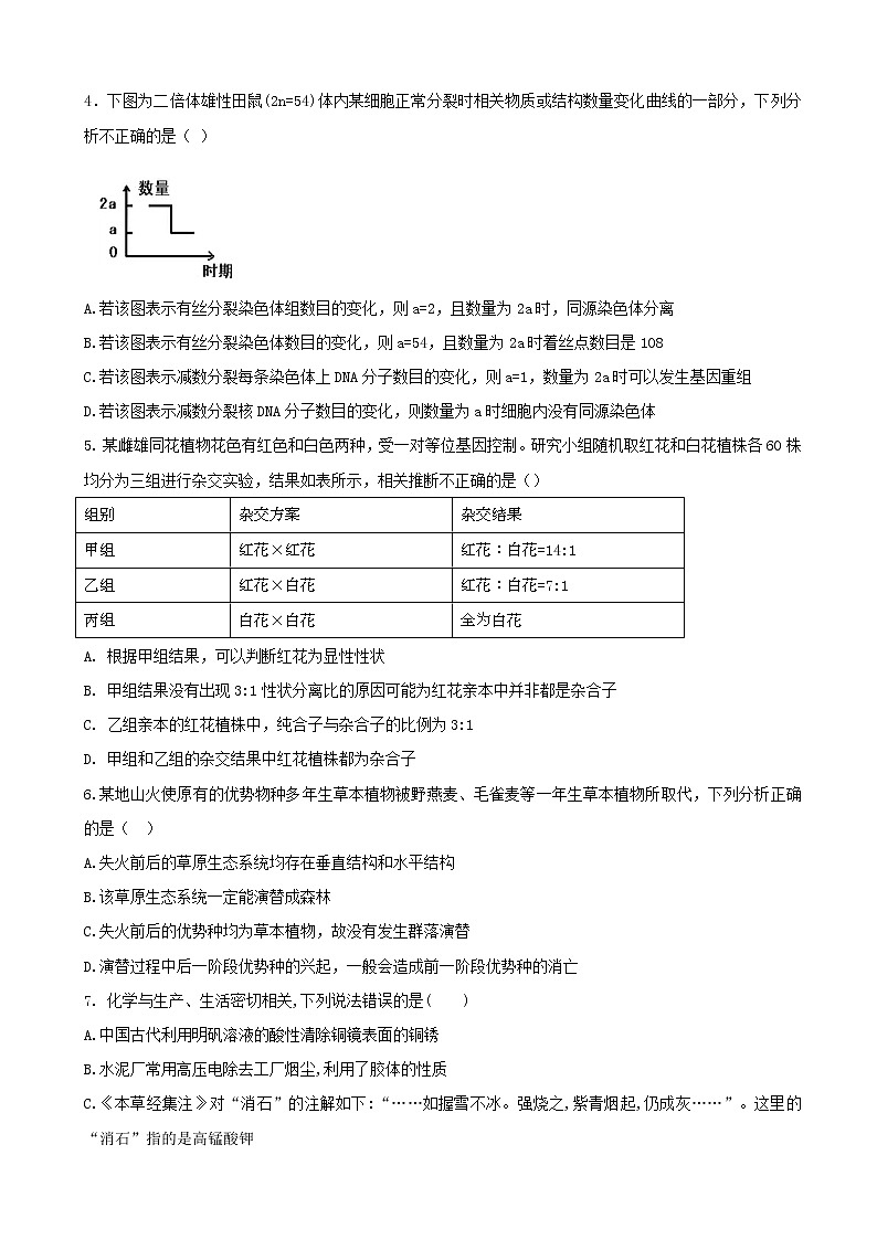 2019届辽宁省沈阳市东北育才学校高三第五次模拟理科综合试题 word版02