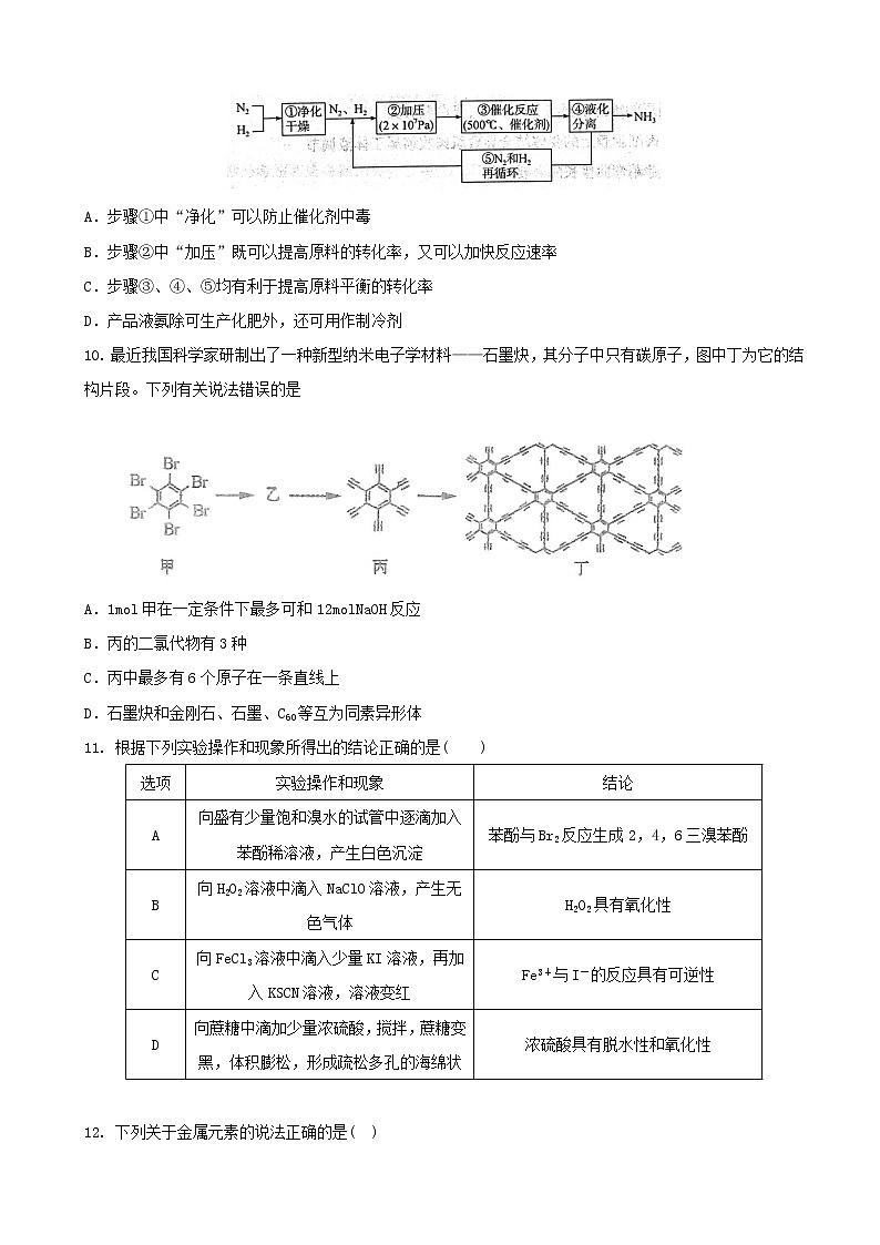2019届湖南省长沙市雅礼中学高三下学期考前热身训练理科综合试题（word版）03