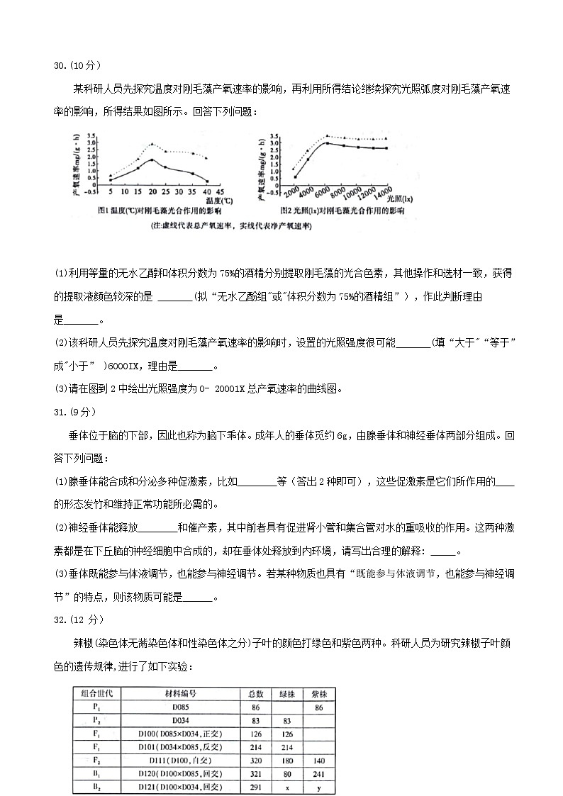 2019届安徽省“皖江名校联盟”高三5月联考试题 理科综合 word版第3页
