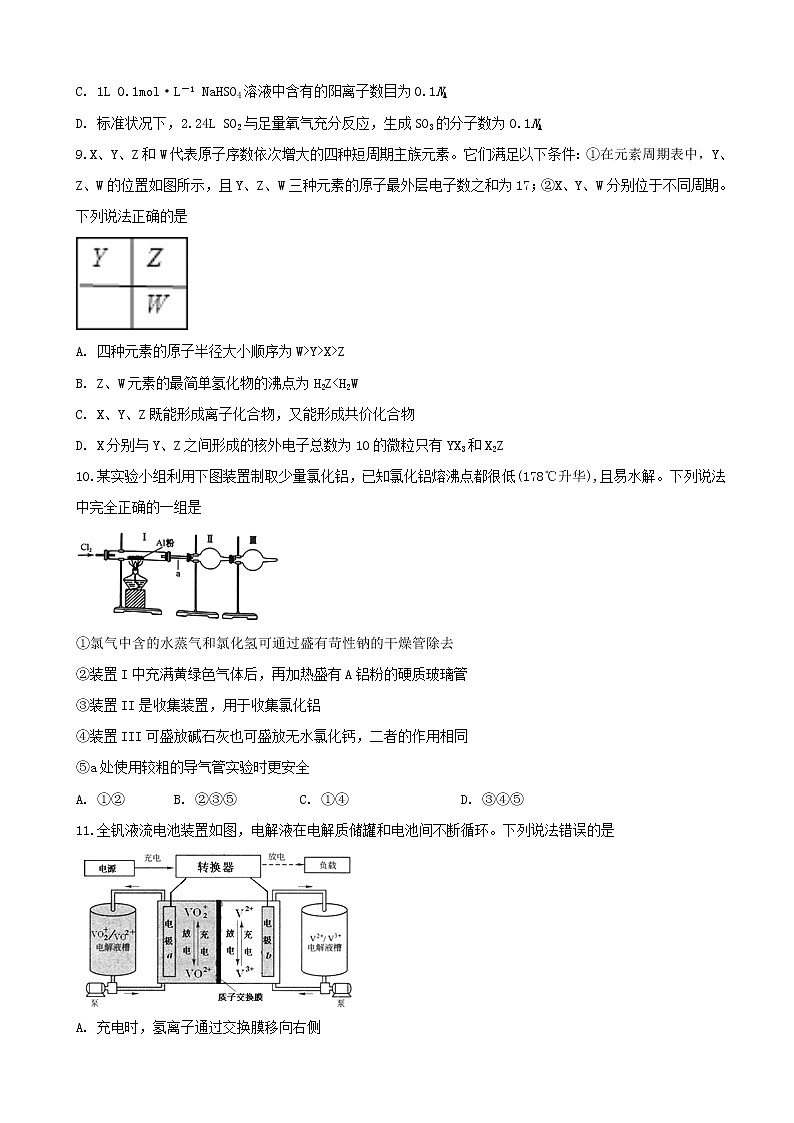 2019届安徽省定远县育才学校高三（文化班）下学期第二次模拟考试理科综合试题第3页