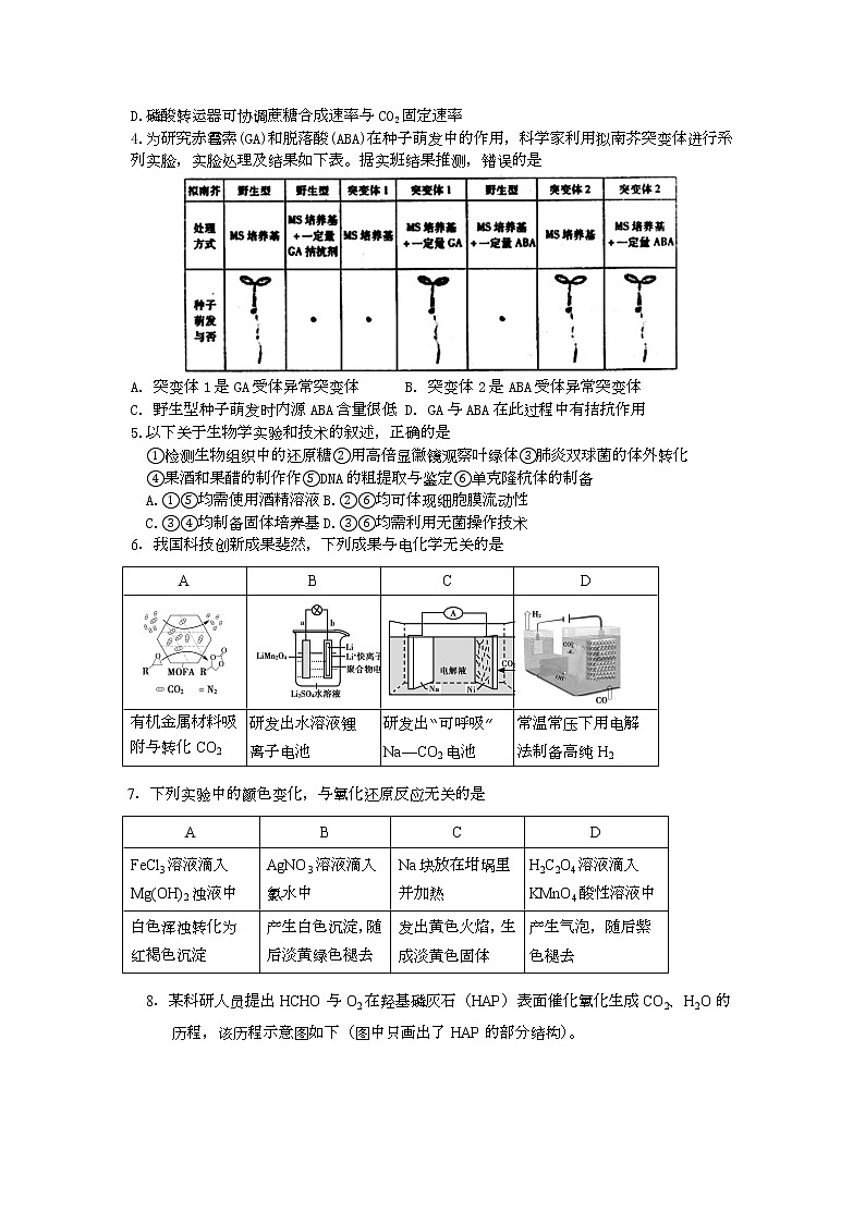 2019届北京市朝阳区高三第一次（3月）综合练习（一模）理科综合试题02