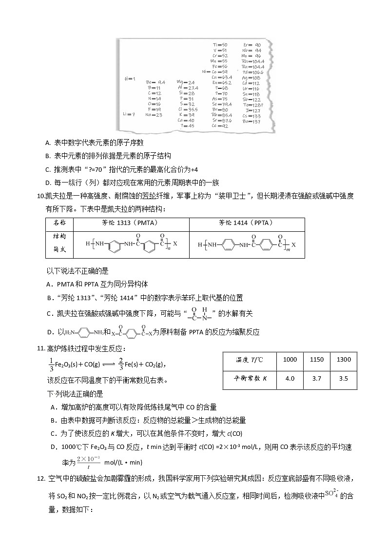 2019届北京市东城区高三4月综合练习（一模）理科综合试题（word版）03