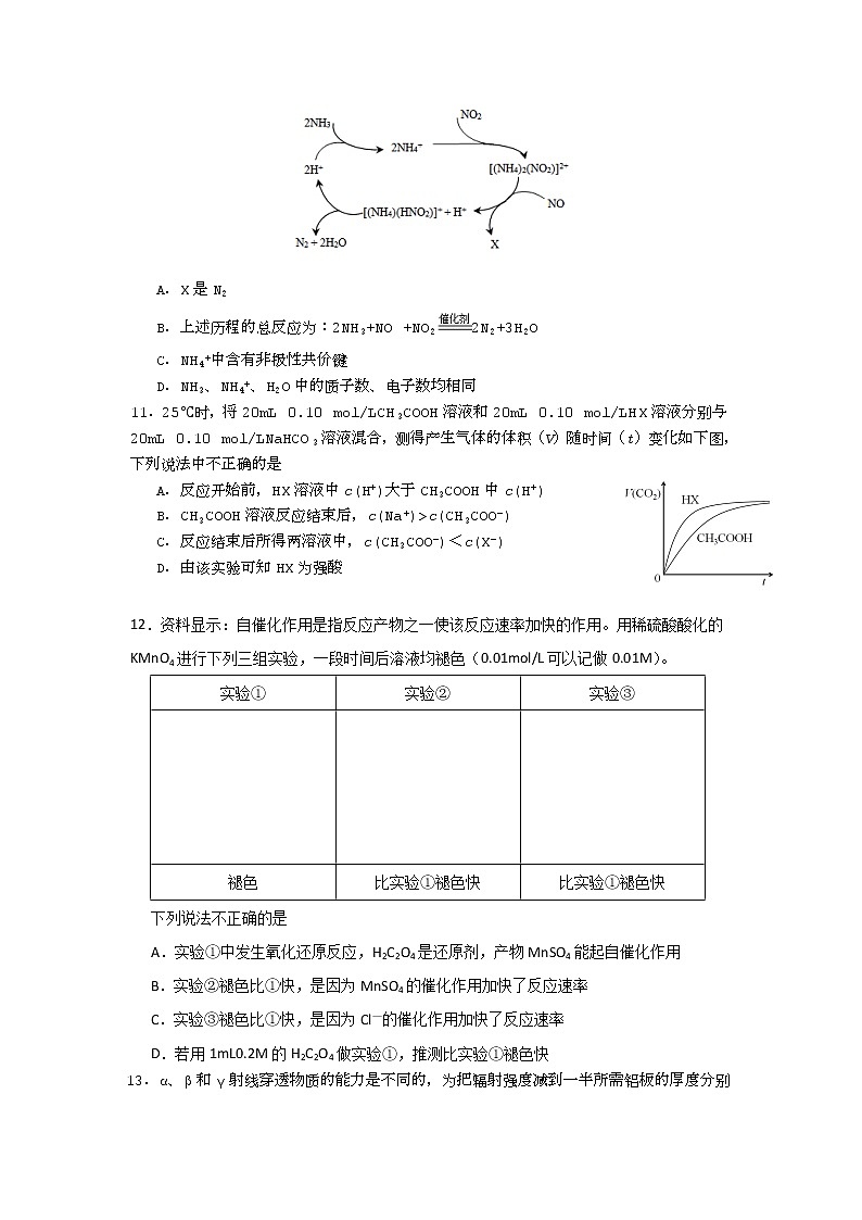 2019届北京市石景山区高三3月统一测试（一模）理科综合试题第3页