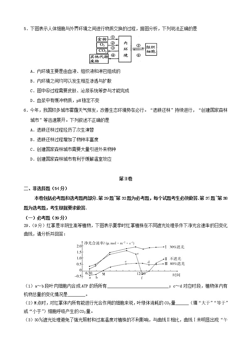 2019届甘肃省白银市（学科基地命制）高三模拟（二）理科综合试题02