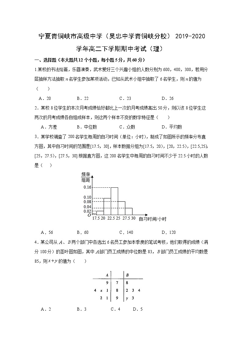 【数学】宁夏青铜峡市高级中学（吴忠中学青铜峡分校）2019-2020学年高二下学期期中考试（理）第1页
