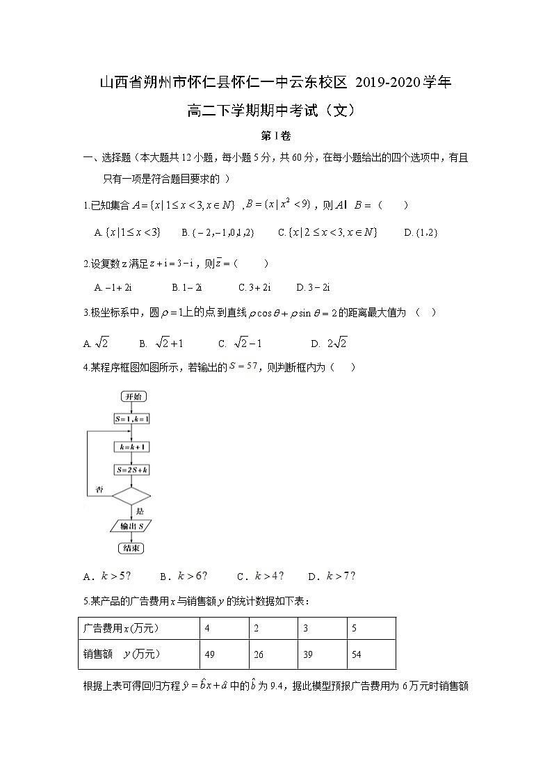 【数学】山西省朔州市怀仁县怀仁一中云东校区2019-2020学年高二下学期期中考试（文）01