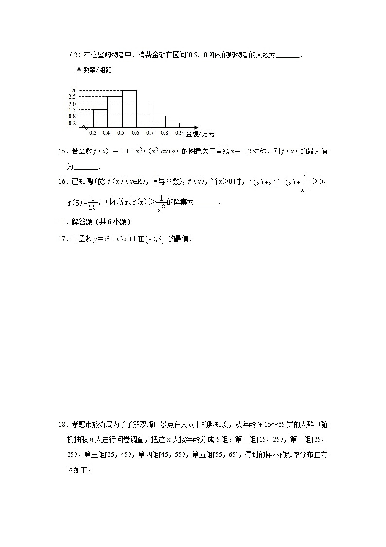 【数学】四川省仁寿第二中学2019-2020学年高二下学期质量检测（期中）（理）03