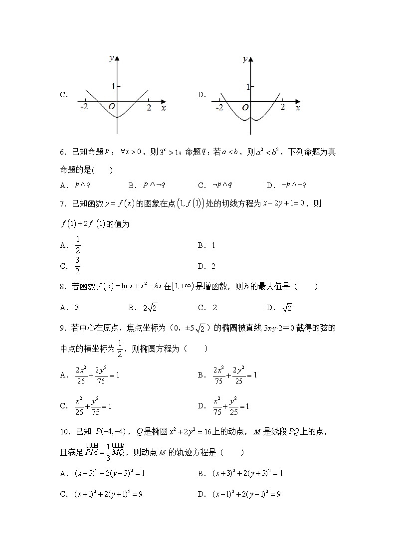 【数学】四川省遂宁市船山区第二中学校2019-2020学年高二下学期期中考试（解析版）02