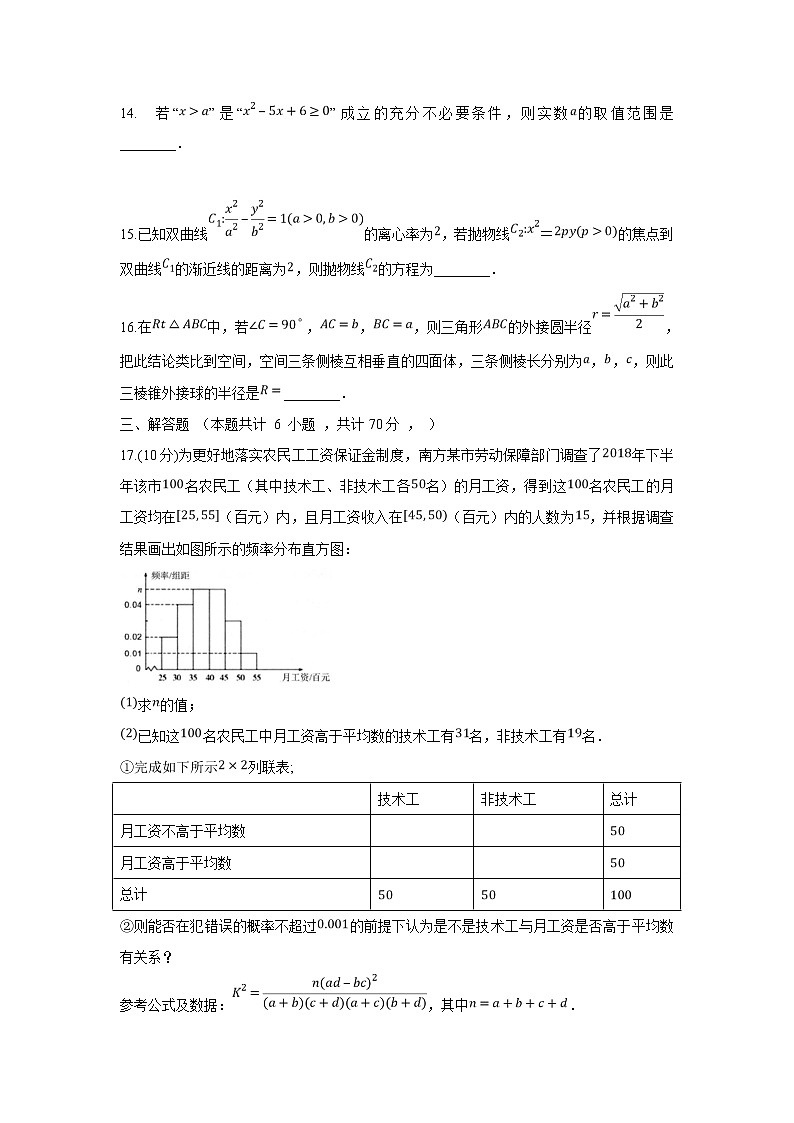 【数学】山西运城市景胜中学2019-2020学年高二下学期期末模考（文）（解析版） 试卷03