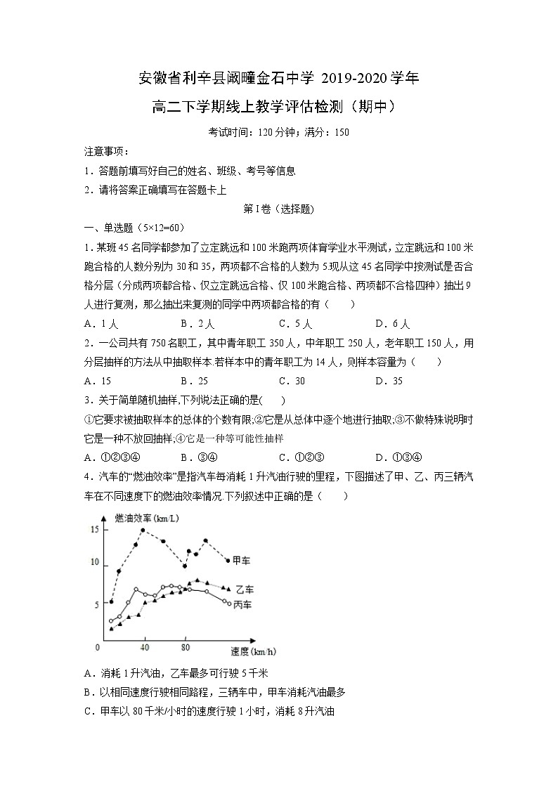 【数学】安徽省利辛县阚疃金石中学2019-2020学年高二下学期线上教学评估检测（期中）第1页