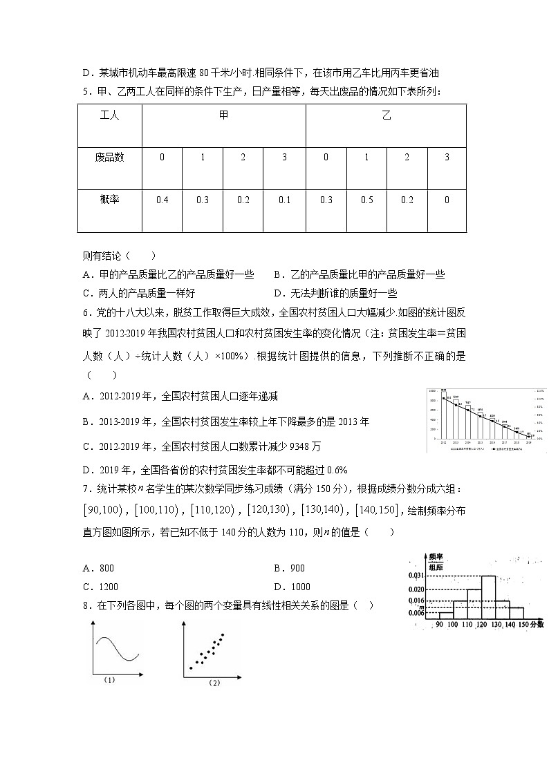 【数学】安徽省利辛县阚疃金石中学2019-2020学年高二下学期线上教学评估检测（期中）第2页