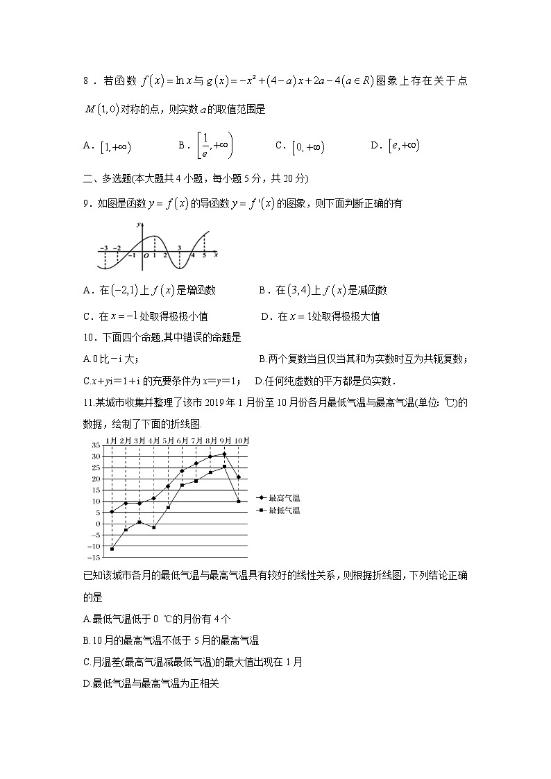 【数学】福建省连城县第一中学2019-2020学年高二下学期期中考试试题第2页