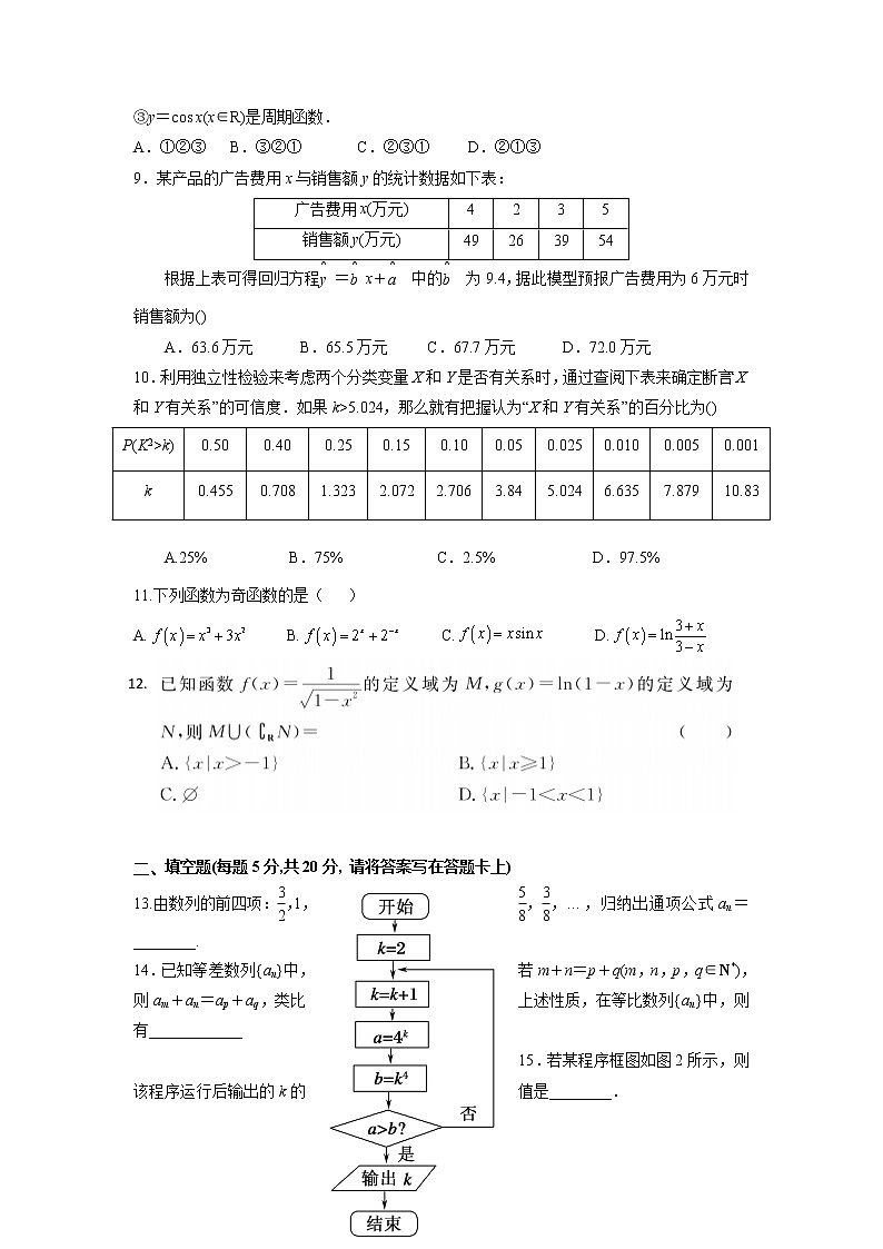 【数学】甘肃省定西市岷县第二中学2019-2020学年高二下学期期中考试（文）（解析版）02