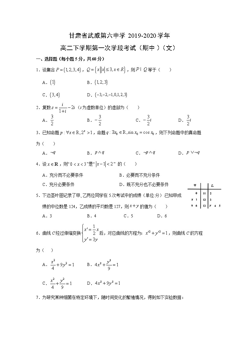 【数学】甘肃省武威第六中学2019-2020学年高二下学期第一次学段考试（期中）（文）01
