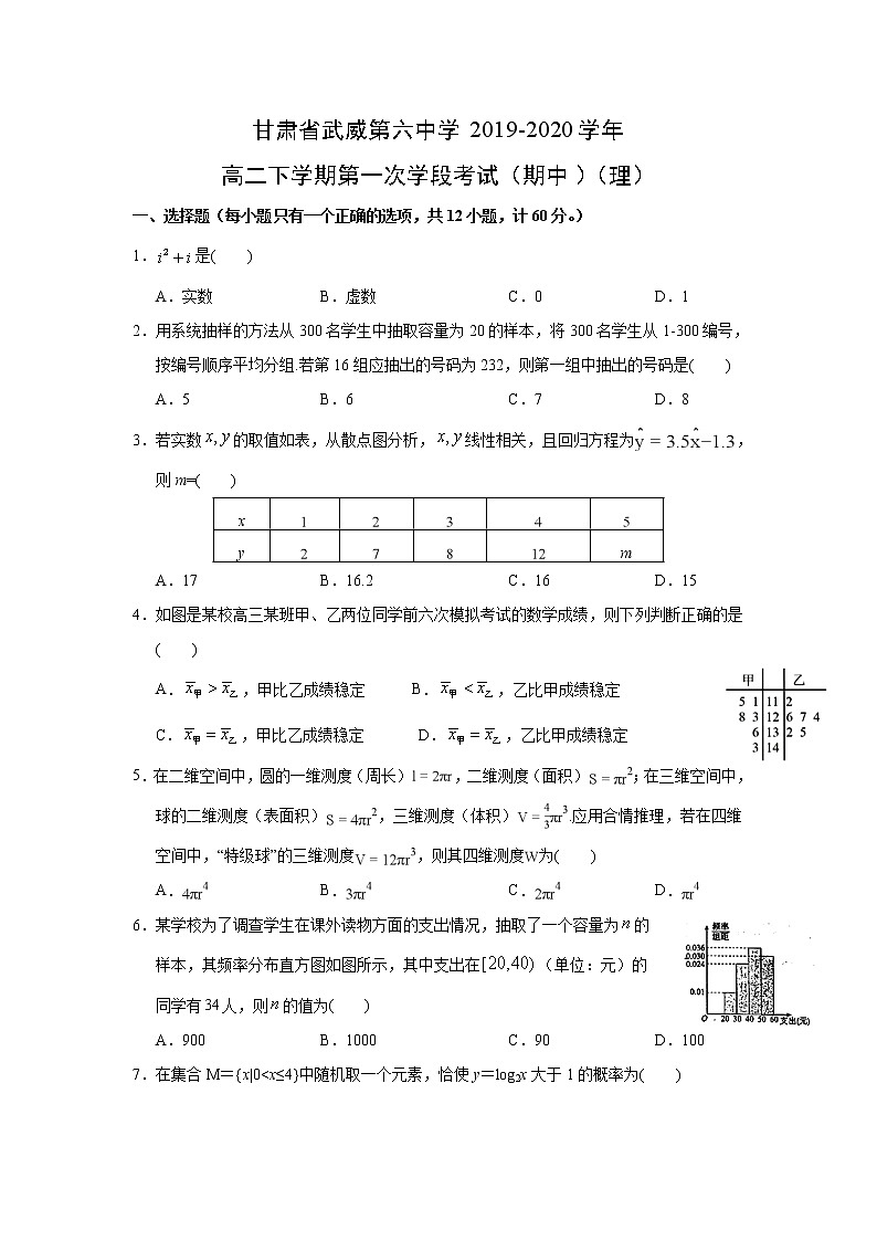 【数学】甘肃省武威第六中学2019-2020学年高二下学期第一次学段考试（期中）（理）01