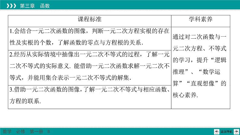 3.2 第1课时 函数的零点及“三个二次”之间的关系 PPT课件（人教B版）第2页
