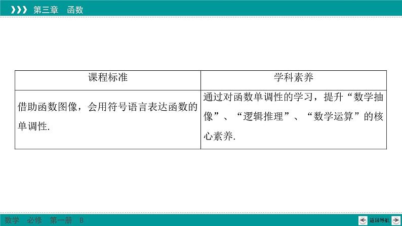 3.1.2 第1课时 函数的单调性 PPT课件（人教B版）02