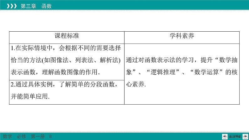 3.1.1 第2课时 函数的表示方法 PPT课件（人教B版）02