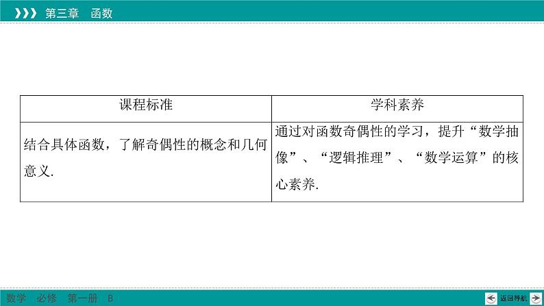 3.1.3 第1课时 函数的奇偶性 PPT课件（人教B版）02