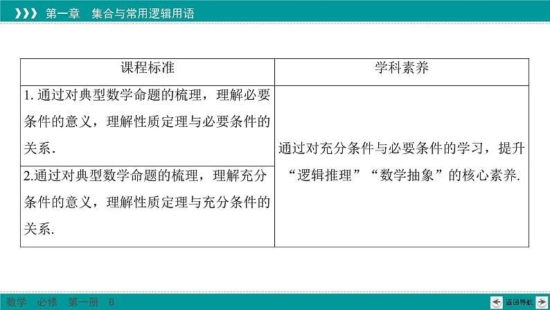 1.2.3 第1课时 充分条件、必要条件(一) PPT课件（人教B版）02