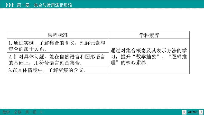 1.1.1 集合及其表示方法 PPT课件（人教B版）02