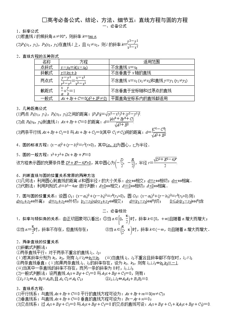 □高考必备公式、结论、方法、细节五：直线方程与圆的方程第1页