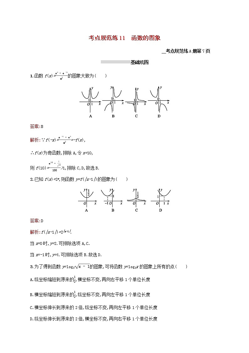 2021高考数学大一轮复习考点规范练11函数的图象理新人教A版01