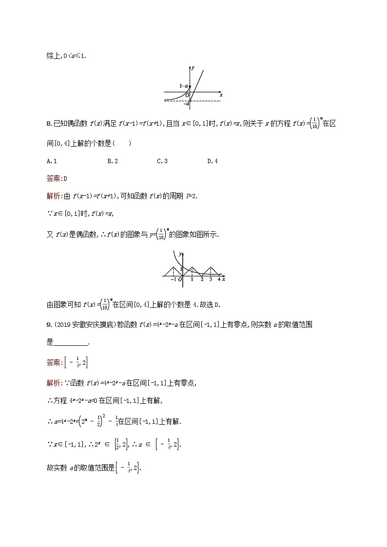 2021高考数学大一轮复习考点规范练12函数与方程理新人教A版第3页