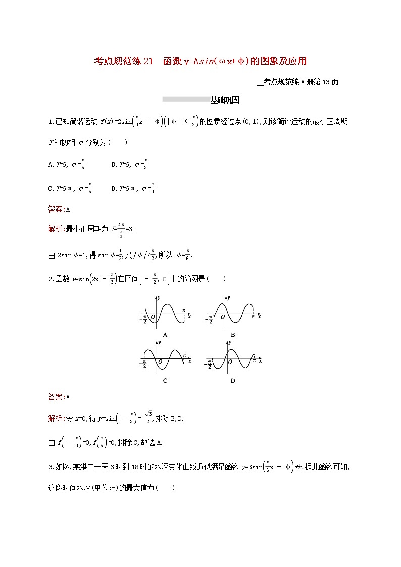 2021高考数学大一轮复习考点规范练21函数y=Asinωx+φ的图象及应用理新人教A版第1页