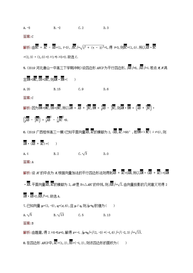 2021高考数学大一轮复习考点规范练27平面向量的数量积与平面向量的应用理新人教A版02