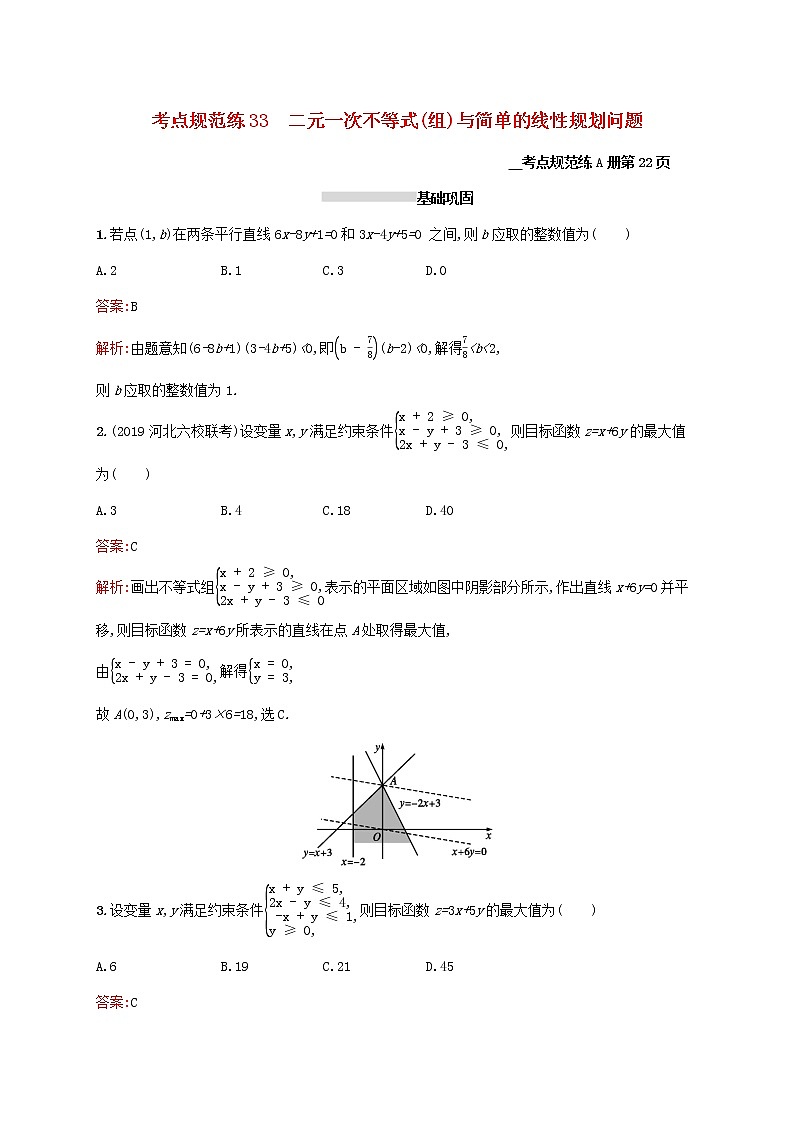 2021高考数学大一轮复习考点规范练33二元一次不等式组与简单的线性规划问题理新人教A版第1页