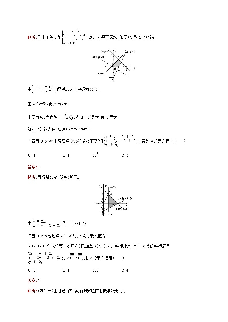 2021高考数学大一轮复习考点规范练33二元一次不等式组与简单的线性规划问题理新人教A版第2页