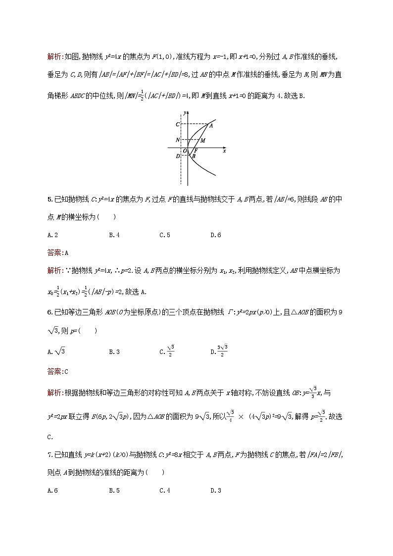 2021高考数学大一轮复习考点规范练51抛物线理新人教A版02
