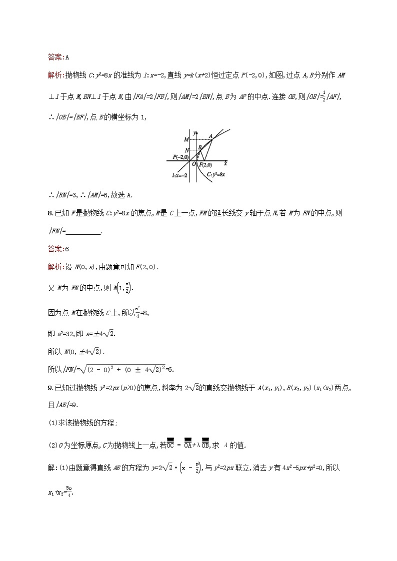 2021高考数学大一轮复习考点规范练51抛物线理新人教A版03