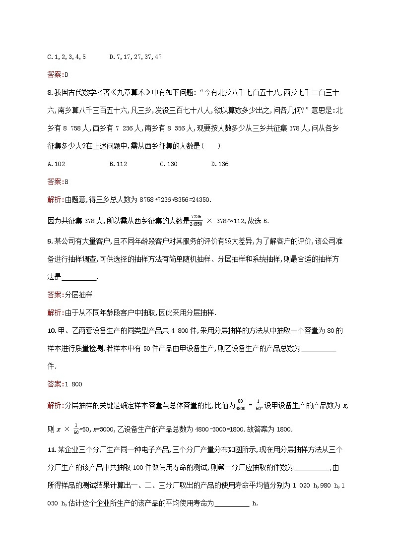 2021高考数学大一轮复习考点规范练54随机抽样理新人教A版03