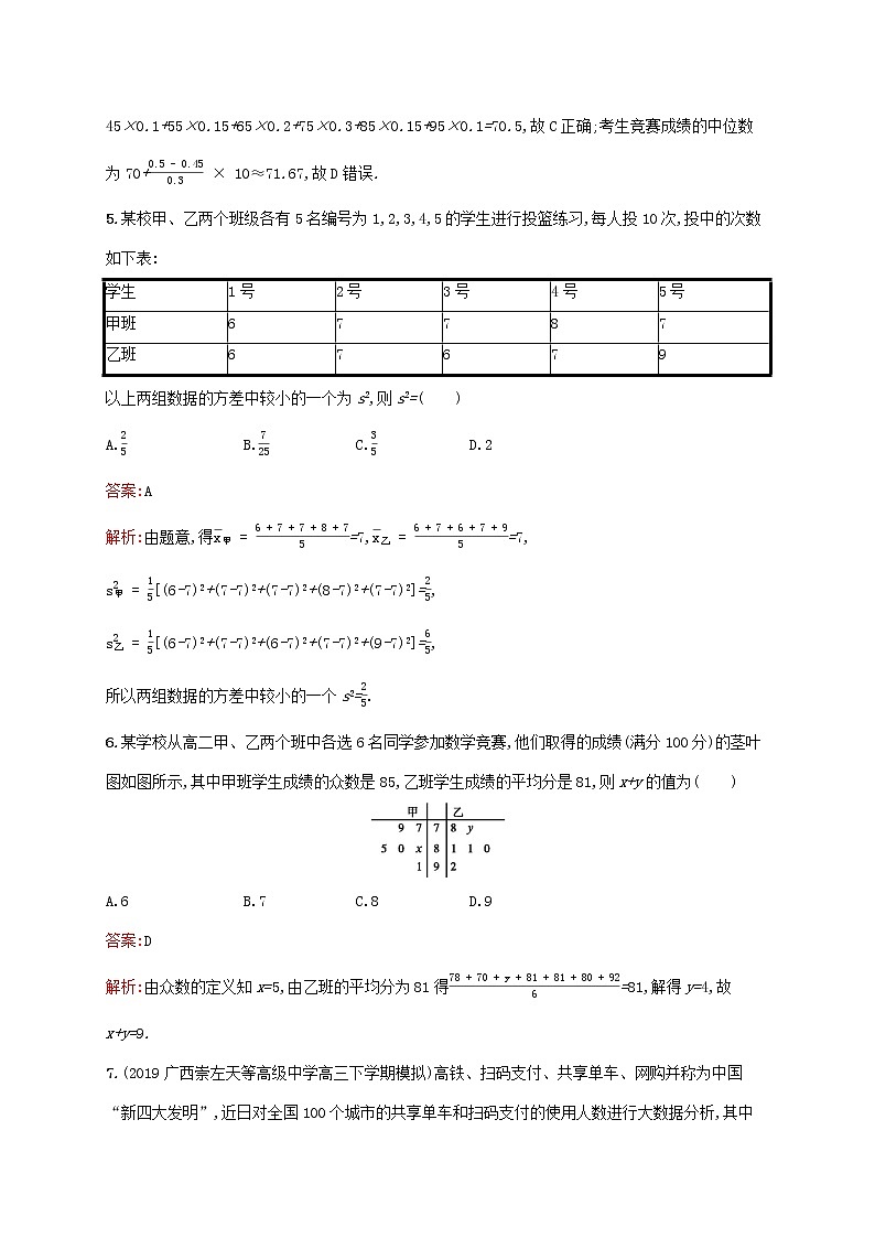 2021高考数学大一轮复习考点规范练55用样本估计总体理新人教A版第3页