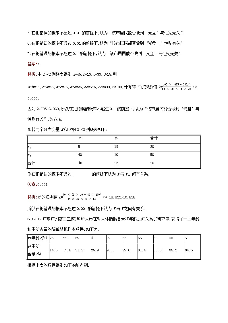 2021高考数学大一轮复习考点规范练56变量间的相关关系统计案例理新人教A版第3页