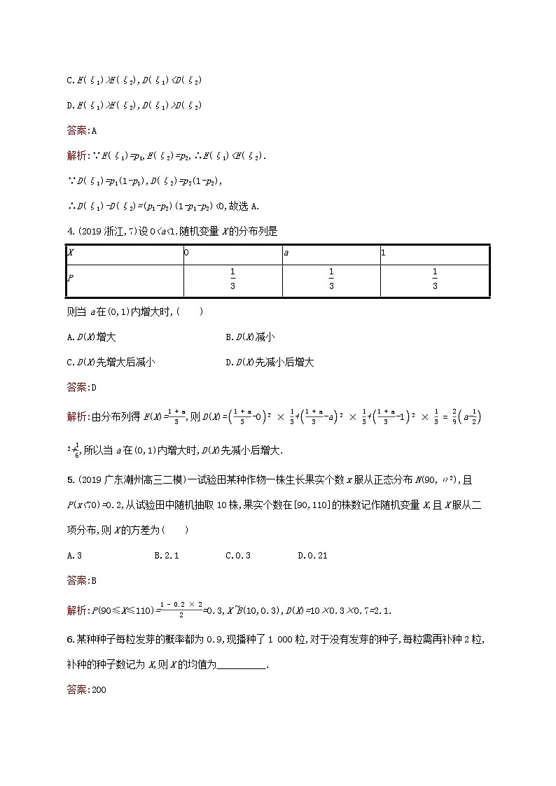 2021高考数学大一轮复习考点规范练64离散型随机变量的均值与方差理新人教A版02