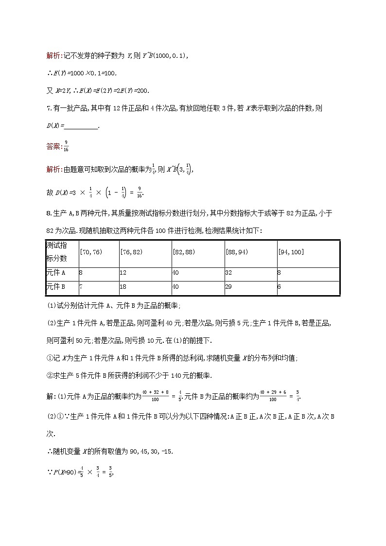2021高考数学大一轮复习考点规范练64离散型随机变量的均值与方差理新人教A版03