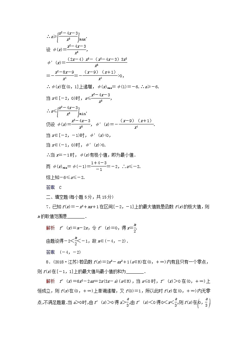 2019_2020学年高中数学第1章导数及其应用1.3导数在研究函数中的应用1.3.3函数的最大（小）值与导数练习新人教A版选修2_203