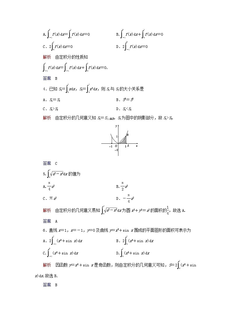 2019_2020学年高中数学第1章导数及其应用1.5定积分的概念1.5.1曲边梯形的面积1.5.2汽车行驶的路程1.5.3定积分的概念练习新人教A版选修2_202