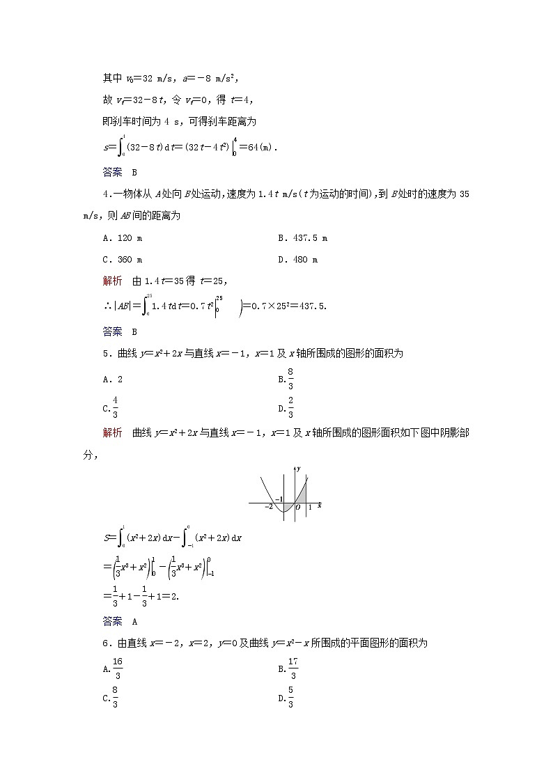 2019_2020学年高中数学第1章导数及其应用1.7定积分的简单应用1.7.1定积分在几何中的应用1.7.2定积分在物理中的应用练习新人教A版选修2_202