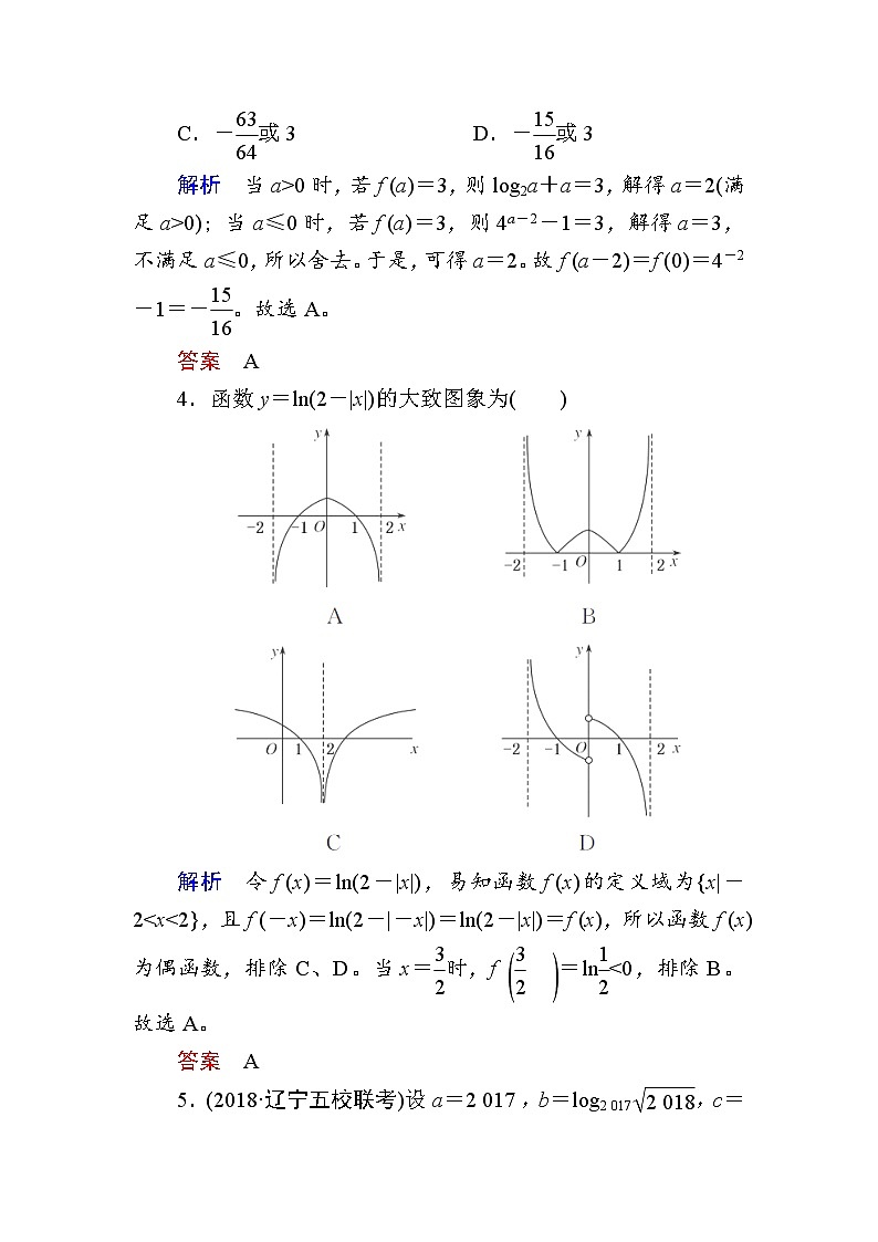 2019届二轮复习小题专练　函数的图象与性质作业（全国通用）02