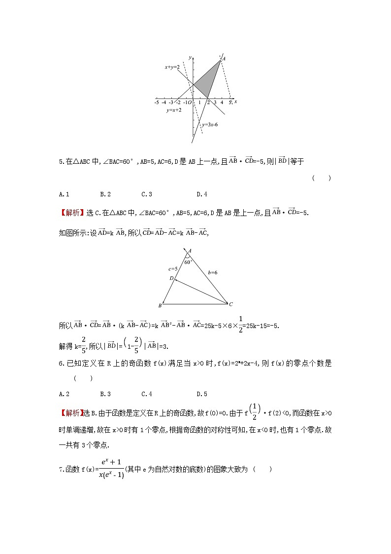 2019届二轮复习选择填空标准练(12)作业（全国通用）02
