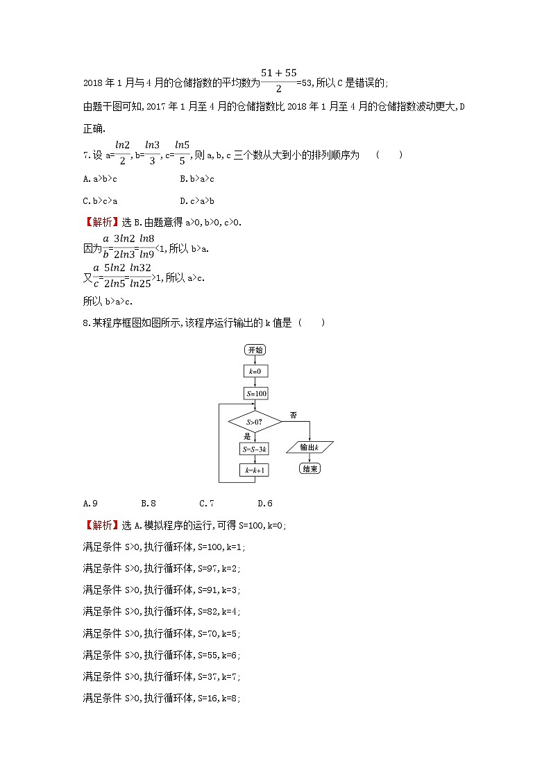 2019届二轮复习选择填空标准练(16)作业（全国通用）03