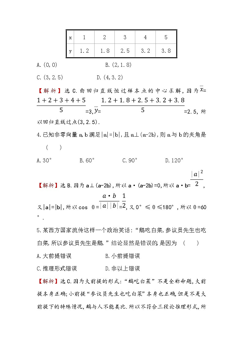 2019届二轮复习（文）小题标准练（二）作业（全国通用）02