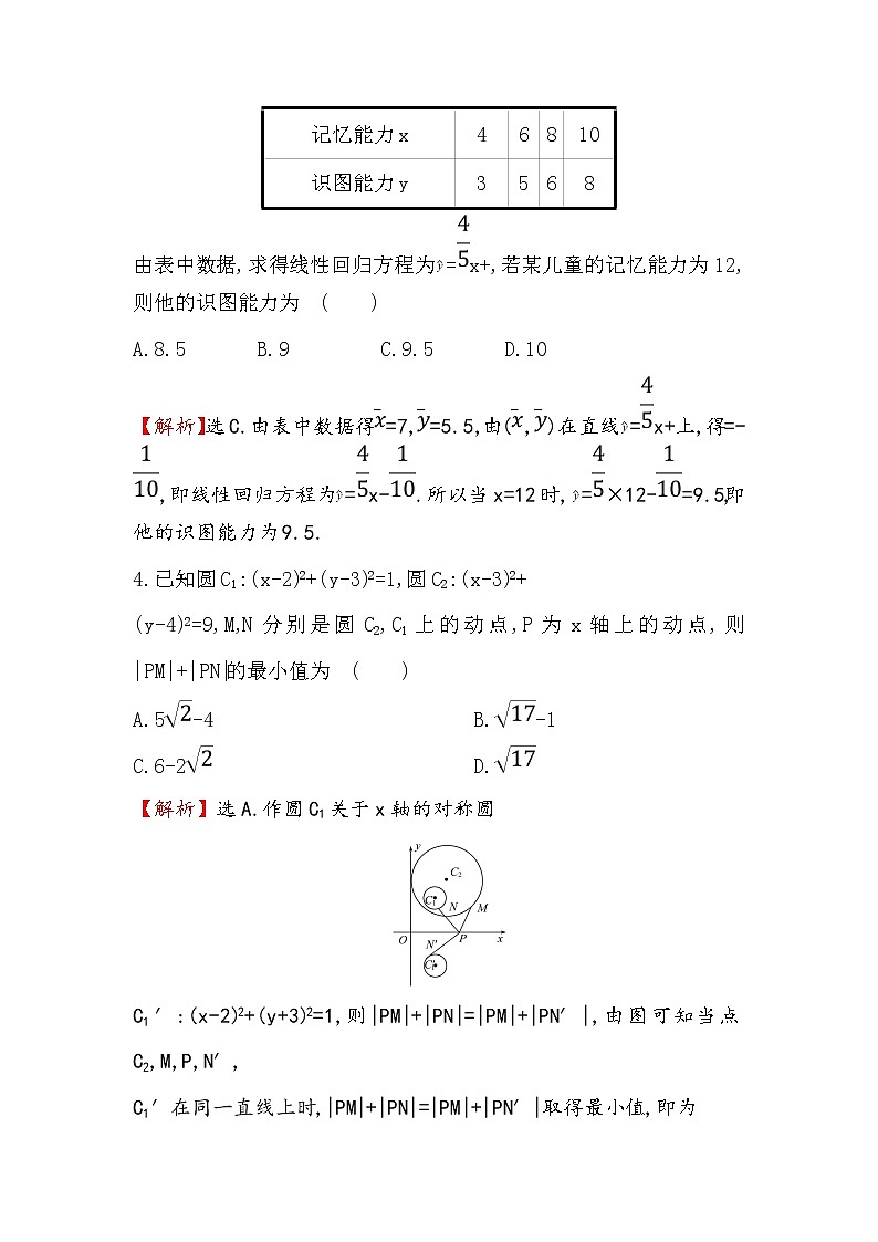 2019届二轮复习（文）小题标准练（十）作业（全国通用）02