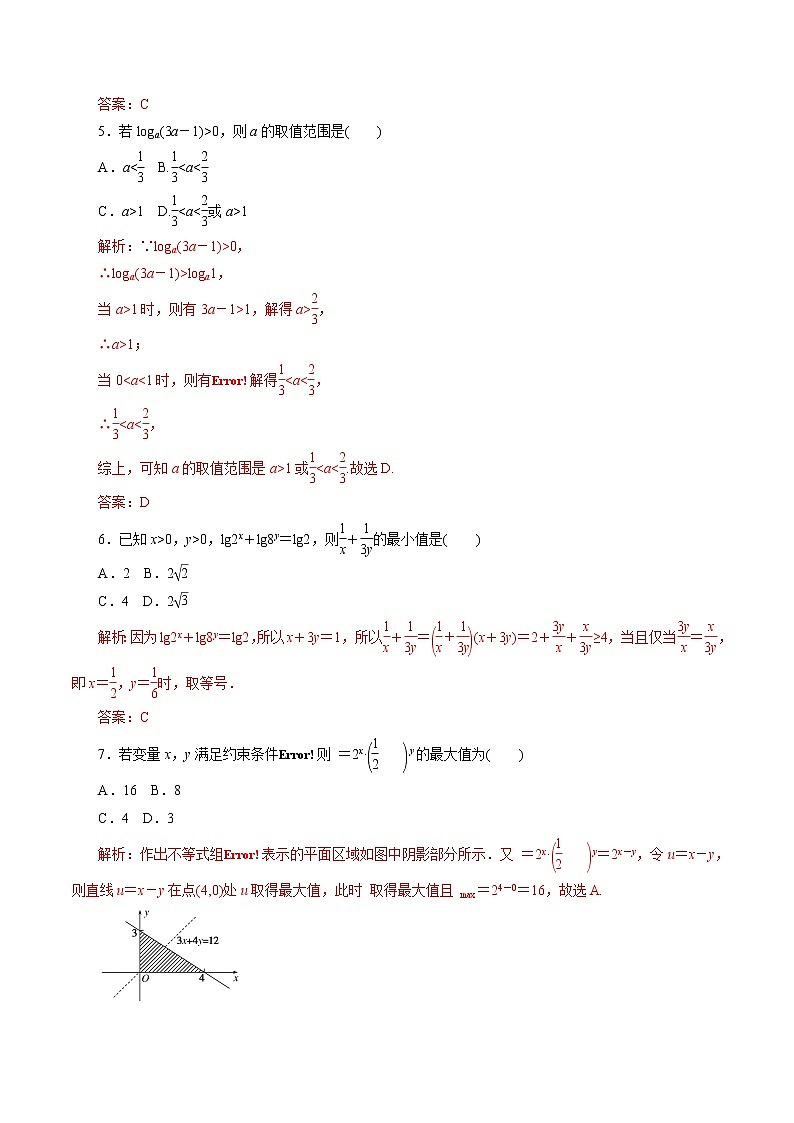 2019届二轮复习不等式与线性规划作业（全国通用）第2页