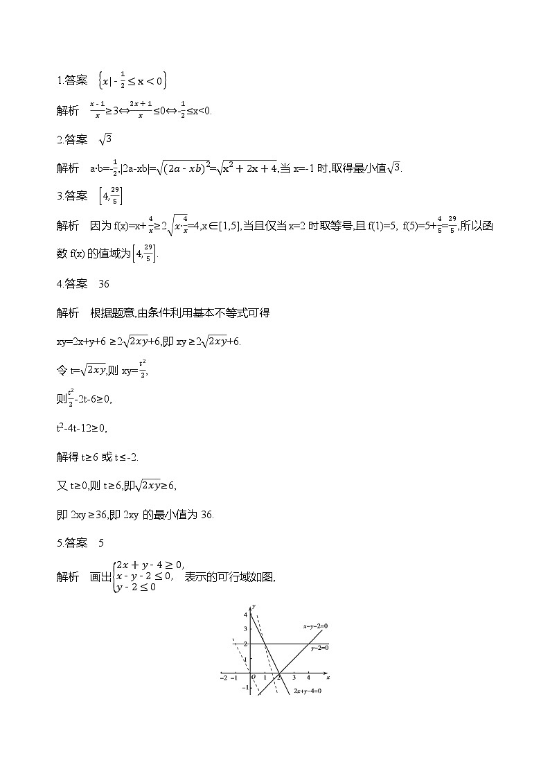 2019届二轮复习客观题　基本不等式作业（江苏专用）02