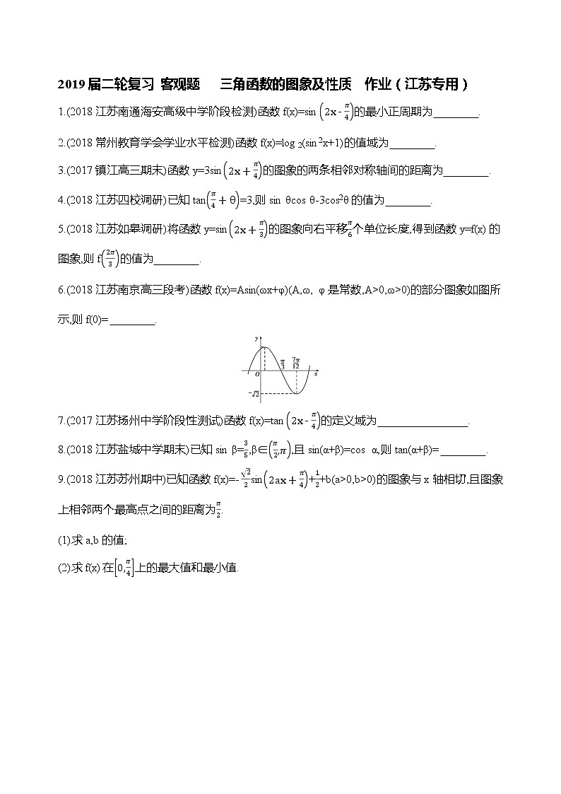 2019届二轮复习客观题　三角函数的图象及性质作业（江苏专用）01